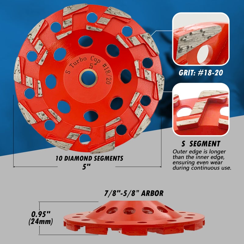 EDiamondTools 5" High Performance Diamond Grinding Wheels for Aggressive Concrete, Paint, Epoxy, Mastic, Coating Removal, #18/20 Grit, S Segments, 7/8"-5/8" Arbor - Image 4